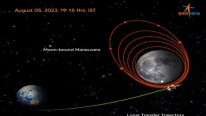 'I am feeling lunar gravity': Chandrayaan-3's message to ISRO as it enters Moon's orbit