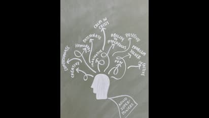 എഡ്ച്ചിഡി വിദ്യാർഥിയെ പുറത്താക്കി സ്കൂൾ അധികൃതർ, നടപടിയുമായി ബാലാവകാശ കമ്മീഷന്; 9-ാം ക്ലാസുകാരന് ആശ്വാസം