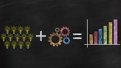 Securing Your Future: How Business Loans Contribute to MSME Sustainability