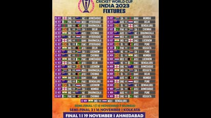 ವಿಶ್ವಕಪ್ ಗೆದ್ದರೆ ಸಿಗುತ್ತೆ ಕೋಟಿ-ಕೋಟಿ ಹಣ; ವಿಶ್ವಕಪ್ ಚಾಂಪಿಯನ್ ತಂಡಕ್ಕೆ ಸಿಗುವ ಬಹುಮಾನ ಮೊತ್ತವೆಷ್ಟು?