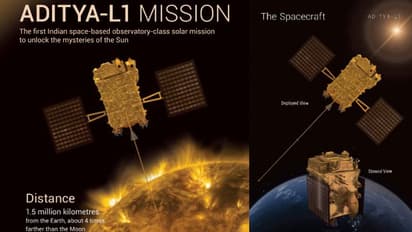 ആദിത്യ എൽ 1 വിക്ഷേപണം സെപ്റ്റംബർ 2ന്: ഇന്ത്യയുടെ ആദ്യ സൂര്യപഠന ദൗത്യം