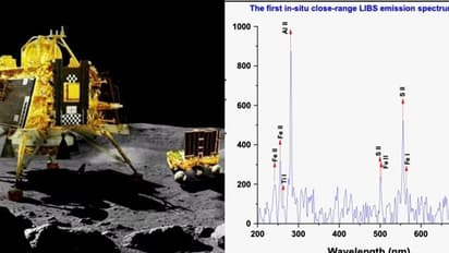 Chandrayaan 3: ಚಂದ್ರನ ದಕ್ಷಿಣ ಧ್ರುವದಲ್ಲಿ ಆಮ್ಲಜನಕ ಸೇರಿದಂತೆ 9 ಧಾತುಗಳನ್ನು ಪತ್ತೆ ಮಾಡಿದ ಇಸ್ರೋ!