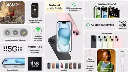 Apple iPhone 15 series to go on sale today; Check features, price, offers and more 