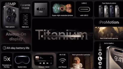 'Most Pro' iPhone ever! iPhone 15 Pro, iPhone 15 Pro Max with A17 Pro chip launched