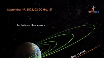 சூரியனின் லெக்ராஞ்சியன் புள்ளியை நோக்கி நீண்ட பயணத்தைத் தொடங்கிய ஆதித்யா எல்1!