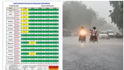 മഴ മുന്നറിയിപ്പ്; മധ്യ, തെക്കൻ കേരളത്തിൽ പരക്കെ മഴ സാധ്യത, ഈ ജില്ലകളിൽ യെല്ലോ അലർട്ട്... 