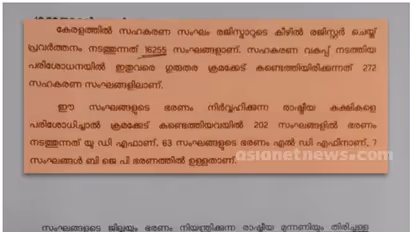 സഹകരണ സംഘങ്ങളിലെ ക്രമക്കേട്; തട്ടിപ്പില് മുന്നില് യുഡിഎഫ്, കൂടുതൽ തിരുവനന്തപുരം ജില്ലയിൽ