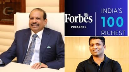 ഫോബ്സ് ഇന്ത്യ സമ്പന്ന പട്ടികയിൽ നിന്ന് ബൈജൂസ് രവീന്ദ്രന്‍ പുറത്ത്, മലയാളി വ്യവസായികളിൽ എംഎ യൂസഫലി മുന്നിൽ