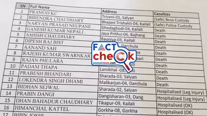 ഹമാസ് തട്ടിക്കൊണ്ടുപോയ 17 ഇന്ത്യക്കാരുടെ പട്ടികയോ? 10 പേര് കൊല്ലപ്പെട്ടു എന്നും ട്വീറ്റുകള്- Fact Check