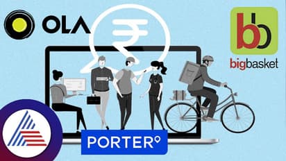 ಫೇರ್ ವರ್ಕ್ ಇಂಡಿಯಾ -2023 ರೇಟಿಂಗ್ಸ್  ಪ್ರಕಟ, ಬಿಗ್ ಬಾಸ್ಕೆಟ್ ಗೆ ಅಗ್ರ ಸ್ಥಾನ;ಓಲಾ, ಪೋರ್ಟರ್ ಗೆ ಶೂನ್ಯ ಅಂಕ