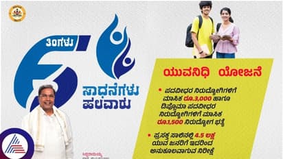 ಪದವೀಧರರಿಗೆ ಗುಡ್‌ ನ್ಯೂಸ್: 2024ರಿಂದ ಕಾಂಗ್ರೆಸ್‌ 5ನೇ ಗ್ಯಾರಂಟಿ ಯುವನಿಧಿ ಯೋಜನೆ ಜಾರಿ-ಸಿಎಂ ಸಿದ್ದರಾಮಯ್ಯ