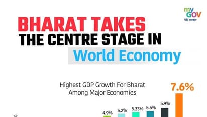 ಅಮೆರಿಕ,ಚೀನಾ ಸೇರಿದಂತೆ ಪ್ರಮುಖ ರಾಷ್ಟ್ರಗಳೊಂದಿಗೆ ಭಾರತದ ಜಿಡಿಪಿ ಬೆಳವಣಿಗೆ ಹೋಲಿಸಿ ಚಿತ್ರ ಹಂಚಿಕೊಂಡ ಸರ್ಕಾರ