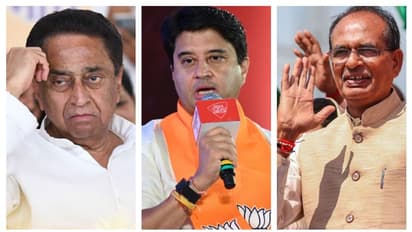 കോൺഗ്രസ് ശക്തികേന്ദ്രങ്ങളിൽ ബിജെപി തേരോട്ടം, കമൽനാഥിന് പോലും കടുത്തമത്സരം; സിന്ധ്യയേയും പൂട്ടാനായില്ല