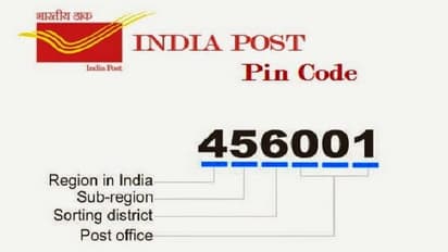பின்கோடுக்கு பின்னால் இவ்வளவு விஷயங்கள் இருக்கா? ஒவ்வொரு எண்ணுக்கும் என்ன அர்த்தம் தெரியுமா?
