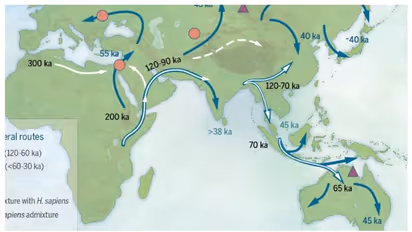 1,25,000 വര്‍ഷം മുമ്പ് അവര്‍ ആഫ്രിക്കയില്‍ നിന്ന് ഏഷ്യയിലേക്ക് കുടിയേറി;  ആദിമമനുഷ്യന്‍റെ യാത്രയുടെ തുടക്കം !