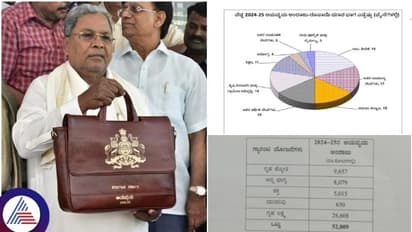 ಸರ್ಕಾರಿ ಖಜಾನೆಯಲ್ಲಿ ಕಾಸಿಲ್ವಾ?; ತಾನೇ ಘೋಷಿಸಿದ ಅನುದಾನದಲ್ಲಿ ಭಾರೀ ಬಾಕಿ ಉಳಿಸಿಕೊಂಡ ಸರ್ಕಾರ!