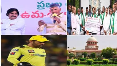 Feb 28 : Top Ten News @6PM .. ఏషియానెట్లో టాప్ 10 వార్తలు