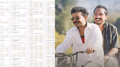 തമിഴ്നാട്ടിൽ നിന്ന് മാത്രം 10 കോടി! കേരളത്തിൽ നിന്ന് എത്ര? 10 ദിവസം കൊണ്ട് ആഗോള ബോക്സ് ഓഫീസിൽ നിന്ന് നേടിയത്