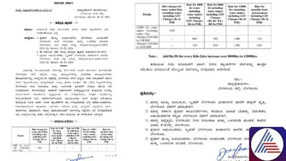 Bengaluru water crisis: District administration cracks down on tanker mafia, sets fixed rates based on volume