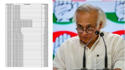 ഇലക്ടറൽ ബോണ്ട് 2018 ല്‍ തുടങ്ങി, പുറത്ത് വിട്ടത് 2019 മുതലുളള വിവരങ്ങൾ; 2500 കോടിയുടെ വിവരങ്ങളില്ല: കോൺഗ്രസ് 