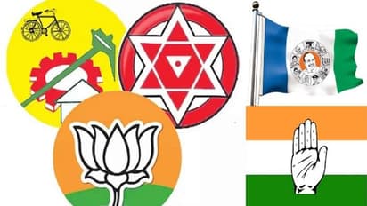 ఏపీలో ఆ పార్టీకే అధిక సీట్లు.. తేల్చి చెప్పిన తాజా సర్వే..