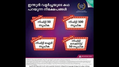 മ്യൂച്വൽ ഫണ്ടിൽ എങ്ങനെ റിസ്ക് മാനേജ് ചെയ്യാം?