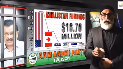 EXPLOSIVE! Pannun claims Khalistanis funded AAP with $16 million, Kejriwal offered Bhullar's release (WATCH)