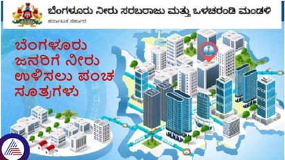 ಬೆಂಗಳೂರಿನ ಅಪಾರ್ಟ್ಮೆಂಟ್ಗಳು, ಹೋಟೆಲ್ಗಳಿಗೆ ಶೇ.10 ನೀರು ಕಡಿತ; ಪಂಚಸೂತ್ರ ಪಾಲನೆಗೆ ಜಲಮಂಡಳಿ ಸೂಚನೆ
