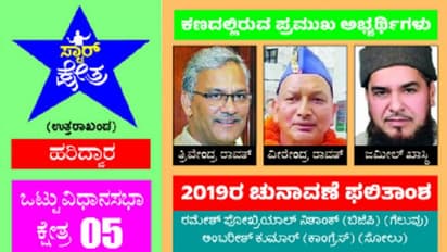 ಹರಿದ್ವಾರ: ಮಾಜಿ ಸಿಎಂ ತ್ರಿವೇಂದ್ರ ಸಿಂಗ್ ರಾವತ್ ವಿರುದ್ಧ ಹರೀಶ್‌ ರಾವತ್‌ ಪುತ್ರ ವೀರೇಂದ್ರ ರಾವತ್ ಕಣಕ್ಕೆ!