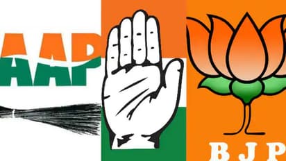 ಗುಜರಾತ್ ಹ್ಯಾಟ್ರಿಕ್ ಕ್ಲೀನ್ಸ್ವೀಪ್ಗೆ ಬಿಜೆಪಿ ಗುರಿ: ಬಿಜೆಪಿ ಓಟ ತಡೆಯಲು ಕಾಂಗ್ರೆಸ್- ಆಪ್ ಮೈತ್ರಿ