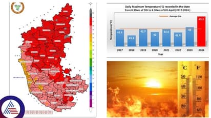 Karnataka Weather department issues 18 precautions as heatwave from Chattisgarh hits state
