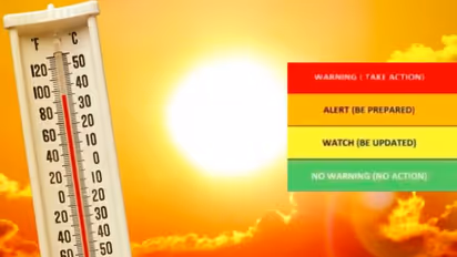  Summer Heatwave: ರೆಡ್‌. ಆರೆಂಜ್, ಯೆಲ್ಲೋ, ಗ್ರೀನ್‌ ಅಲರ್ಟ್ ಎಂದರೆ ಏನು?