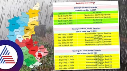 ರಾಜ್ಯಾದ್ಯಂತ ಮೇ 15ರವರೆಗೆ ಬಿರುಗಾಳಿ ಸಹಿತ ಭಾರೀ ಮಳೆ, ಎಲ್ಲೋ ಅಲರ್ಟ್ ಘೋಷಿಸಿದ ಹವಾಮಾನ ಇಲಾಖೆ