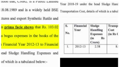 സിഎംആർഎല്ലിൽ കോടികളുടെ ക്രമക്കേട് കണ്ടെത്തിയെന്ന് ആർഒസി; കോടതിയിൽ നൽകിയ റിപ്പോർട്ട് പകർപ്പ് പുറത്ത്