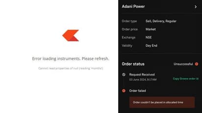ಷೇರು ಮಾರುಕಟ್ಟೆ ಗೂಳಿ ಭರ್ಜರಿ ಓಟ; ಕೈಕೊಟ್ಟ Groww, Zerodha, ಲಾಭ ತಪ್ಪಿಸಿಕೊಂಡ ಹೂಡಿಕೆದಾರ!