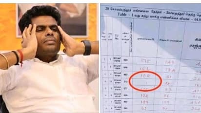 Annamalai : கோவையில் ஒரு வாக்கு சாவடியில் ஒரே ஒரு வாக்கு மட்டுமே பெற்ற அண்ணாமலை- பாஜக நிர்வாகிகள் அதிர்ச்சி