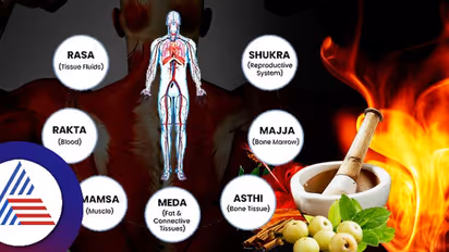 ಕಾಮಕ್ಕೆ ಧಾತು ಬೇಕು, ಅದು ಹೆಚ್ಚಬೇಕಾದರೆ ಹೀಗ್ ಮಾಡ್ಬೇಕು ಅಂತಾನೆ ವಾತ್ಸಾಯನ