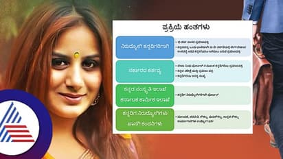 ನಿರುದ್ಯೋಗಿ ಕನ್ನಡಿಗರ ಗುರುತಿಸುವುದು ಹೇಗೆ? ಕನ್ನಡತಿ ಪೂಜಾ ಗಾಂಧಿ ಲೇಖನ