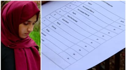 ക്ലാസ് തുടങ്ങും, ഫുൾ എ പ്ലസ് നേടിയിട്ടും വീട്ടിലിരിക്കേണ്ട ഗതികേട്; ഹസ്നയെ പോലെ ഒരുപാട് പേർ, പ്രതിഷേധം ശക്തം