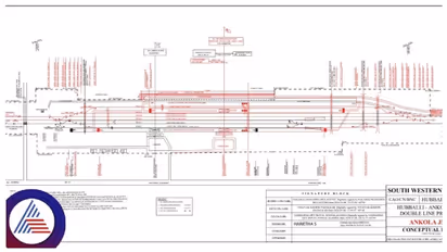 Konkan railways awaits SWR's approval for Ankola railway station sketch along Hubballi-Ankola railway line