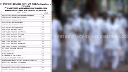 സംസ്ഥാനത്ത് 24 കോളേജുകളിലെ 1000ത്തോളം നഴ്സിങ് വിദ്യാര്ത്ഥികളുടെ ഫലം തടഞ്ഞു; വിദ്യാര്ത്ഥികൾക്ക് പ്രതിസന്ധി