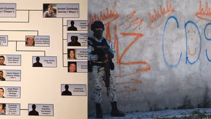 ലോകത്തെ ഞെട്ടിച്ച മയക്കുമരുന്ന് കാർട്ടൽ സിനലോവയുടെ നേതാവ് അമേരിക്കയിൽ പിടിയിൽ, അമ്പരന്ന് മെക്സിക്കോ