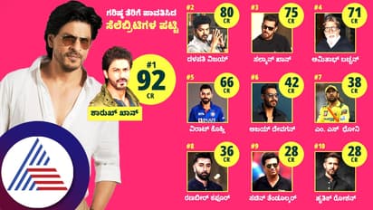 ಅಬ್ಬಬ್ಬಾ! ಈ ಸೆಲೆಬ್ರಿಟಿಗಳು ಇಷ್ಟು ಕೋಟಿ ತೆರಿಗೆ ಕಟ್ತಾರಾ?  ಟಾಪ್‌ 22 ತಾರೆಯರು ಇವ್ರೇ ನೋಡಿ