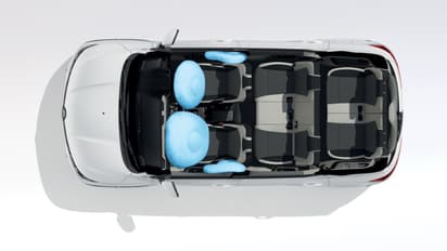 8 பேர் அசால்ட்டா திருமணத்துக்கு போலாம்.. கம்மி விலை 8 சீட்டர் கார்கள் லிஸ்ட்!