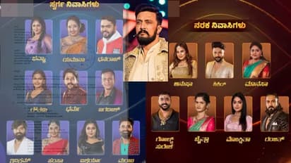 ಕನ್ನಡ ಬಿಗ್ ಬಾಸ್ ಒಂದೇ ವಾರಕ್ಕೆ ಸ್ಥಗಿತ? ಮಾನವ ಹಕ್ಕು ಉಲ್ಲಂಘನೆಗಾಗಿ ಶೋ ನಿಲ್ಲಿಸುವಂತೆ ದೂರು!