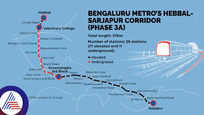 ಸರ್ಜಾಪುರ-ಹೆಬ್ಬಾಳ ಸಂಪರ್ಕಿಸುವ ನಮ್ಮ ಮೆಟ್ರೋ 3ಎ ಹಂತಕ್ಕೆ ಕೇಂದ್ರದ ಒಪ್ಪಿಗೆ!