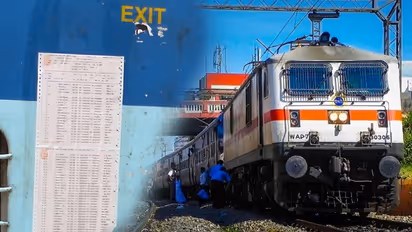 சார்ட் வந்த பின்னரும் நீங்க Confirm Ticket வாங்கலாம்! வாங்க எப்படினு பார்க்கலாம்!