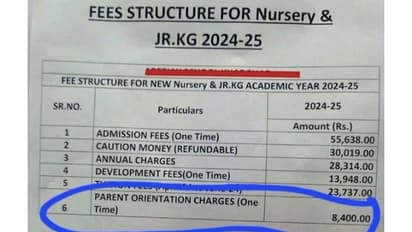 Bengaluru: Viral photo showing Rs 55,600 admission fee for nursery students sparks outrage