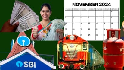 १ नोव्हेंबरपासून बदलणारे ६ नियम, क्रेडिट कार्ड ते रेल्वे तिकीट