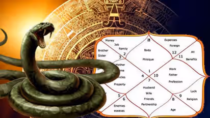 மௌனி அமாவாசை 2025: கால சர்ப்ப தோஷம் நீங்க செய்ய வேண்டிய 5 பரிகாரங்கள்!